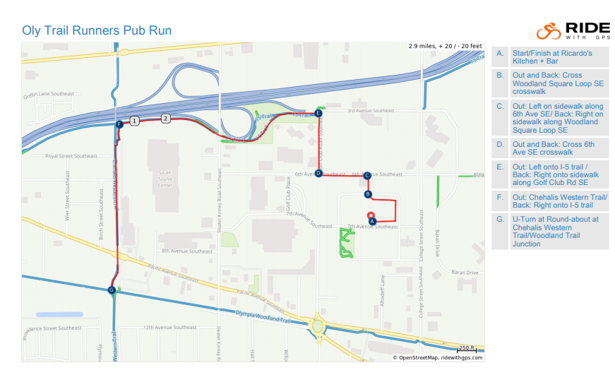 Pub Run Map